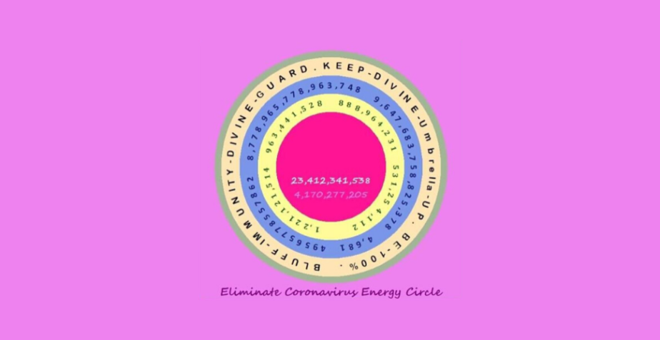 Energy circle for Corona